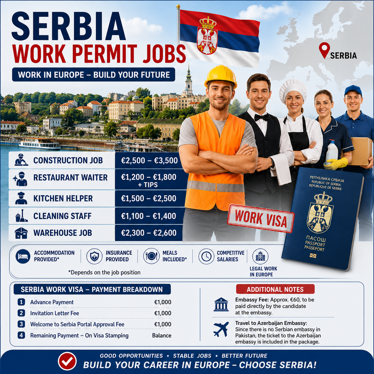 Serbia Work Permit Jobs 2026 🇷🇸 - Work in Europe