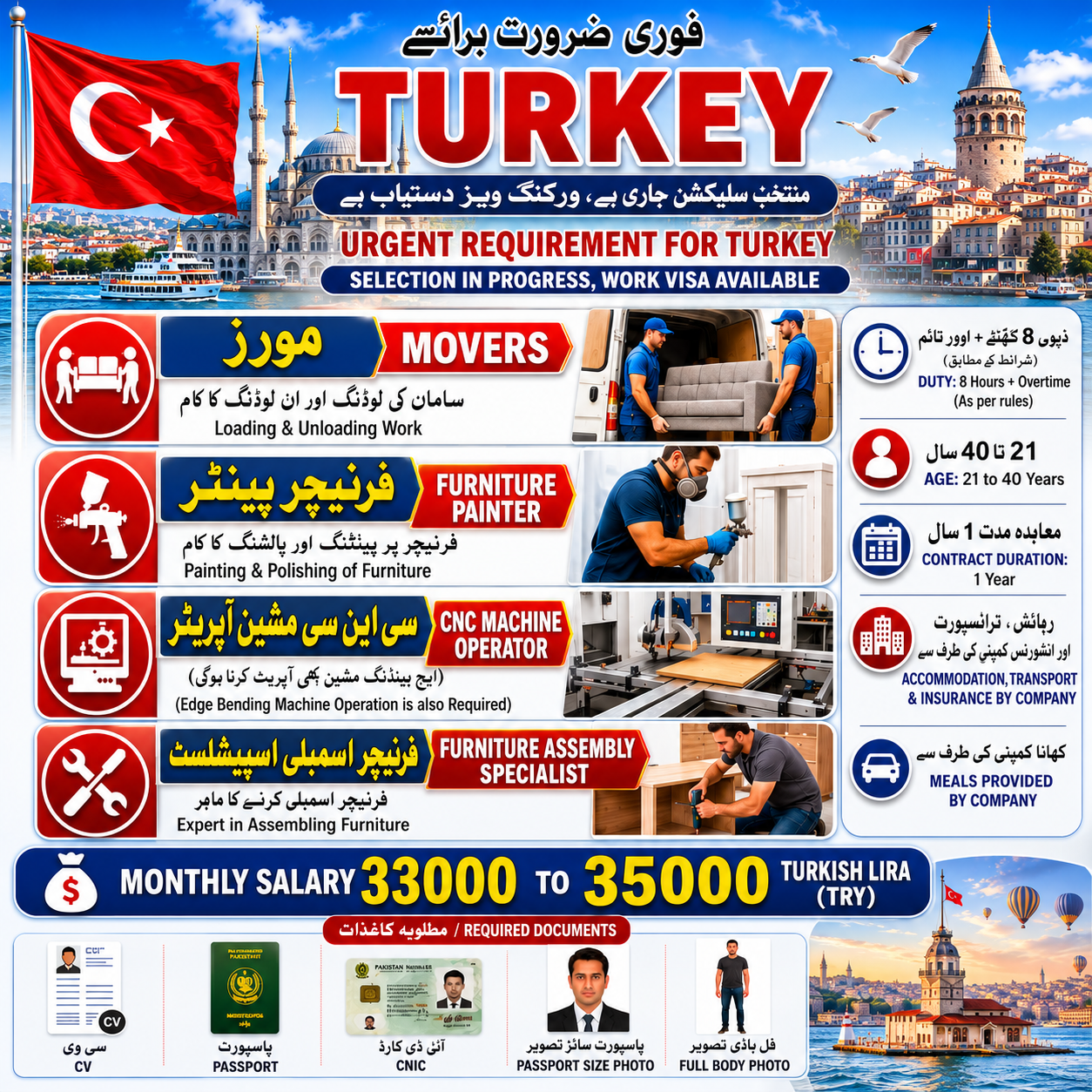🇹🇷 Urgent Jobs in Turkey – (Work Visa Available)