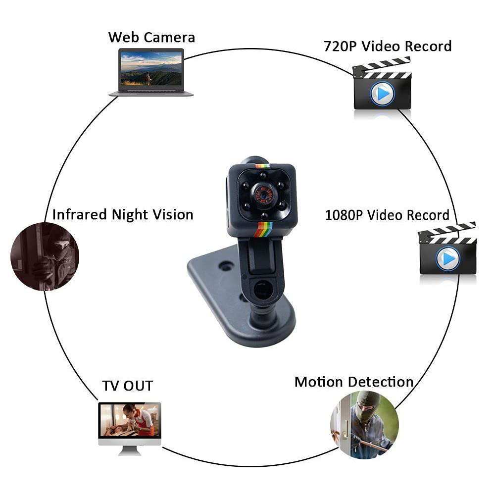 Sq11 Mini Camera 1080p