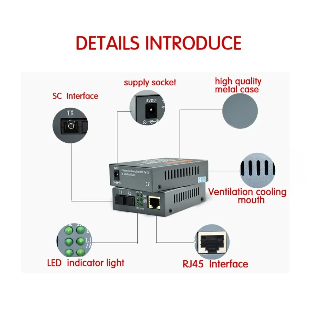 Speedx Htb-3100 Pro Netlink Ethernet Media Converter 10/100 Base