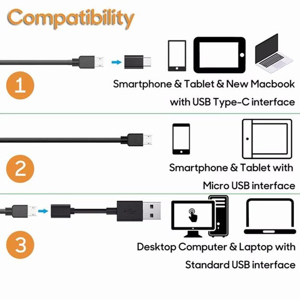 3 In 1 Type C/ Micro Usb/ Pc Endoscope Camera 3.5m