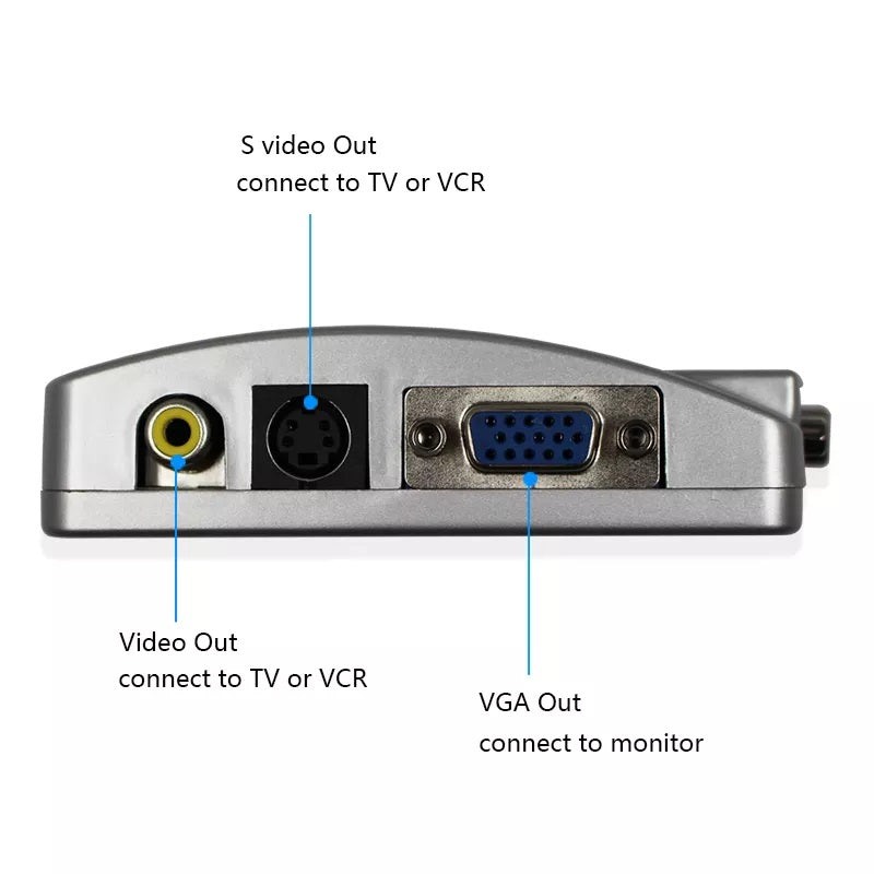 Vga To Audio Video Conversion Box
