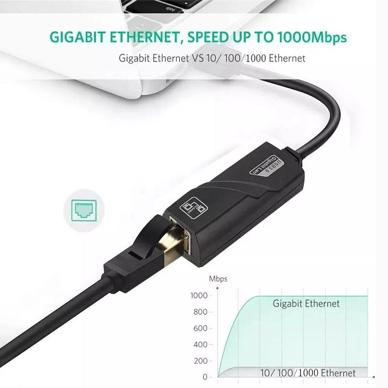 Speedx Sp-u1000 Usb Lan 3.0 Gigabit Ethernet Connector