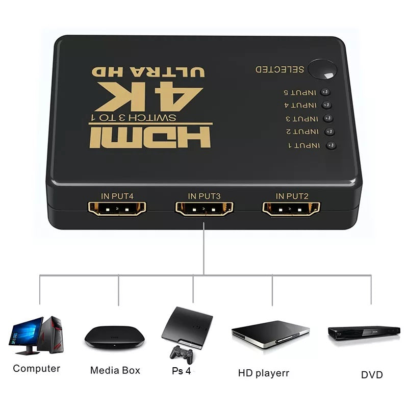 Hdmi Switch 5 Port 2k/4k