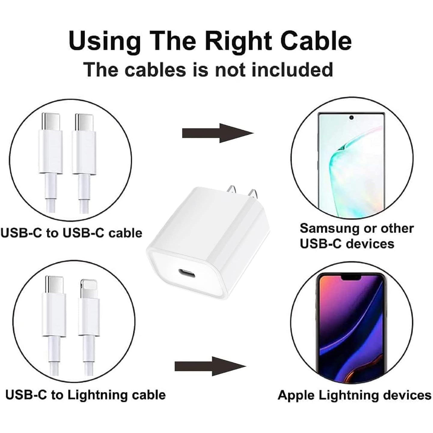 Iphone Usb-c Pd 20w Power Adapter Charger 2 Pin (usa Pin)