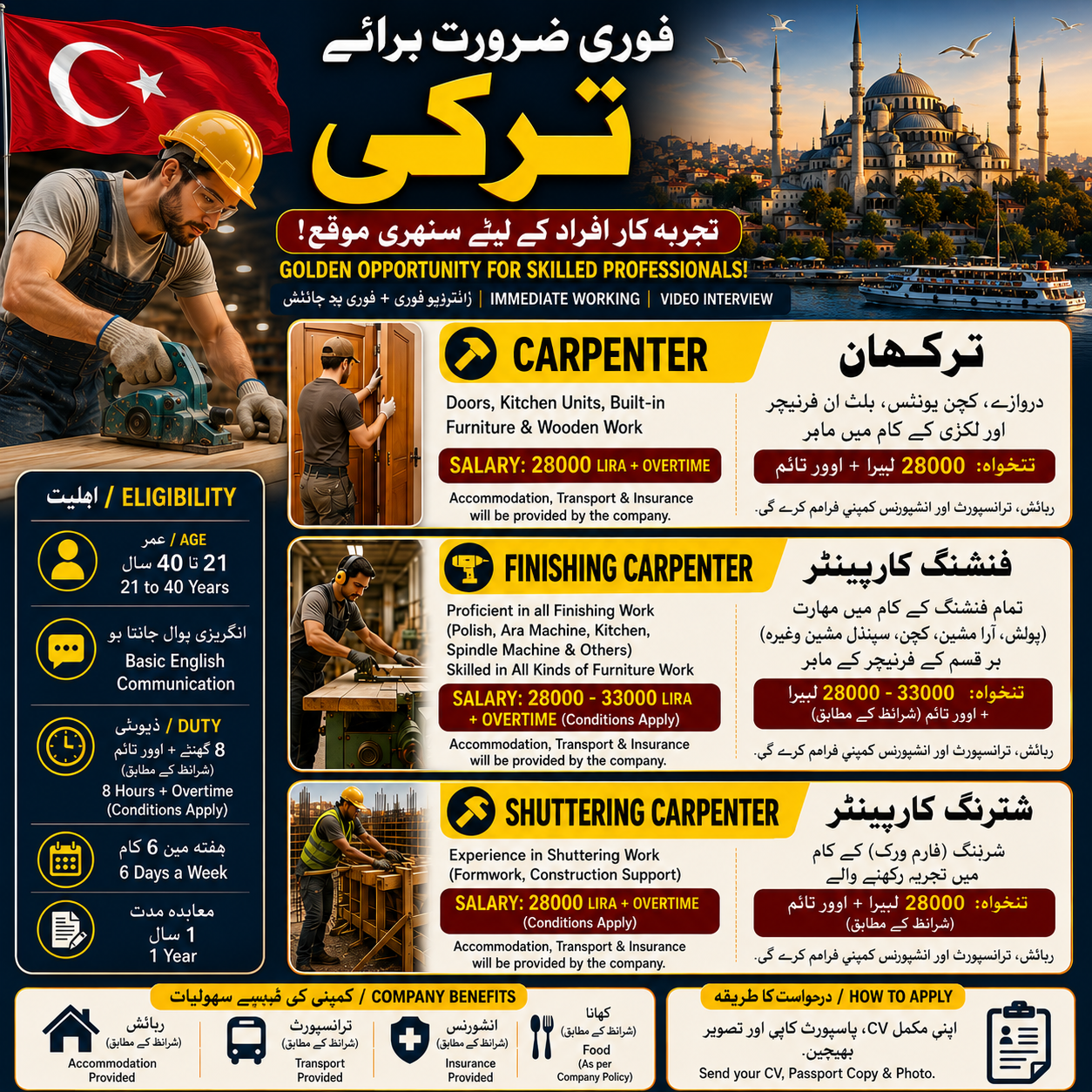 🇹🇷 Turkey Carpenter Jobs 2026 | Finishing Carpenter & Shuttering Carpenter Vacancies