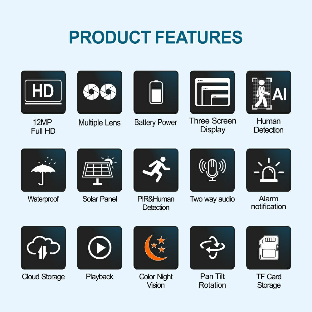 Speedx Ca-wc013 Solar Outdoor 8mp Dual Lens Camera Pan Tilt Pir Motion Detection With V380 Pro App