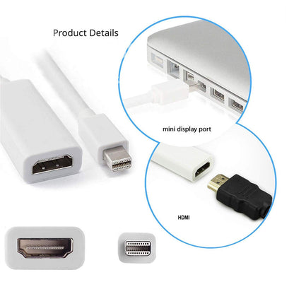Mini Dp To Hdmi Converter