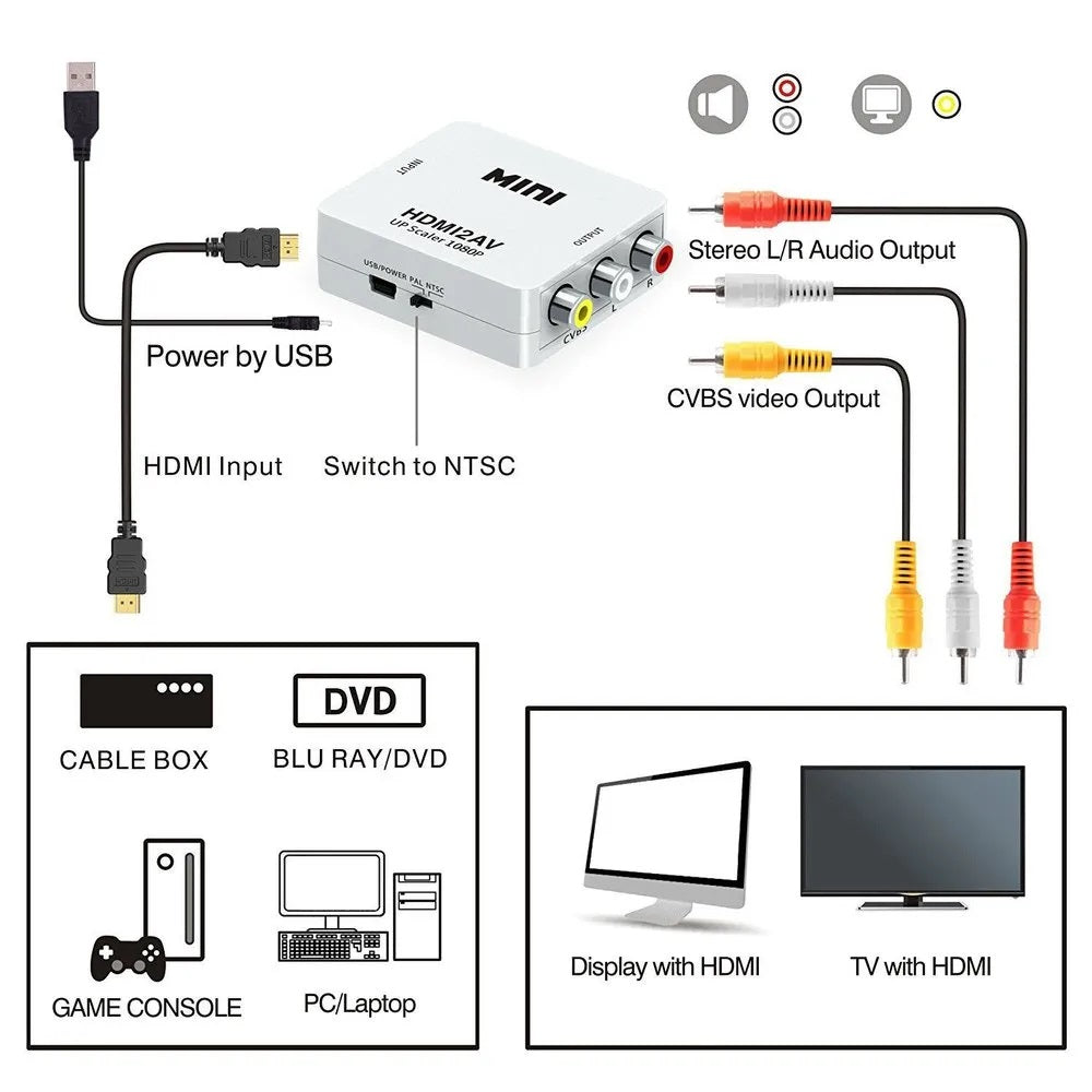 Hdmi To Av Adapter Mini Box 1080p