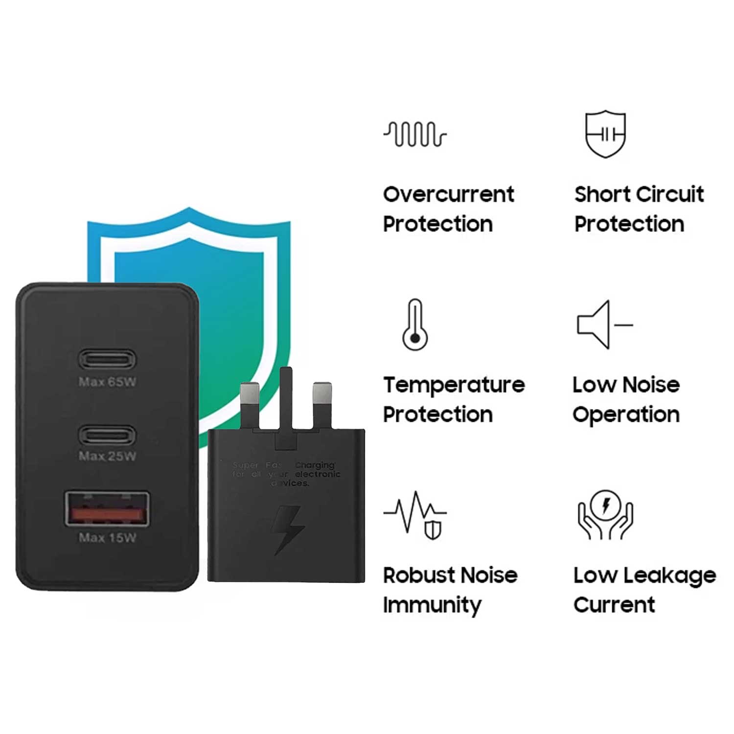 65w Samsung Uk Pin Pd Power Adaptor Trio Usb C X 2ports, Usb-a Port