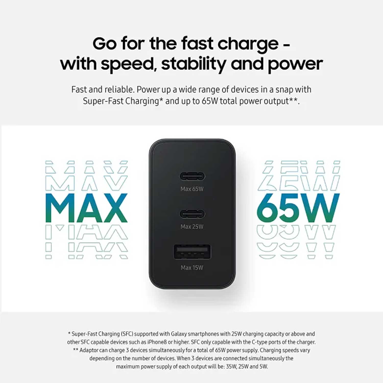 65w Samsung Us Pin Pd Power Adaptor Trio Usb C X 2ports,usb-a Port