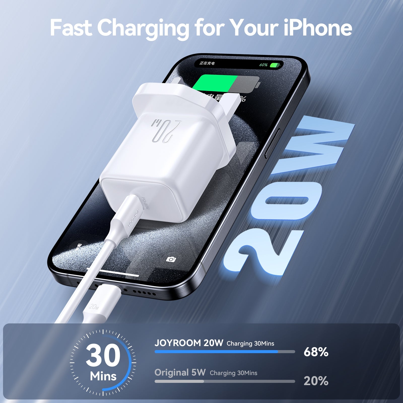 Joyroom Jr-tcf20 Uk Plug Pd 20w Charger White