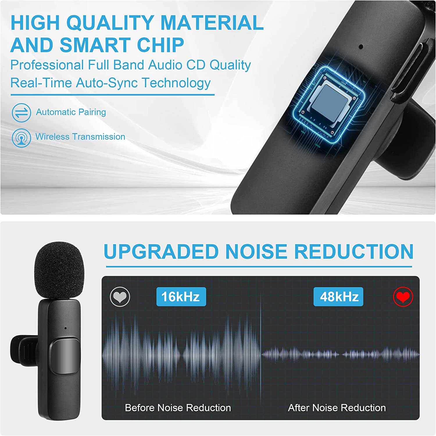 K11 2 In 1 Collar Wireless Microphone Iphone/android & Type C Supported