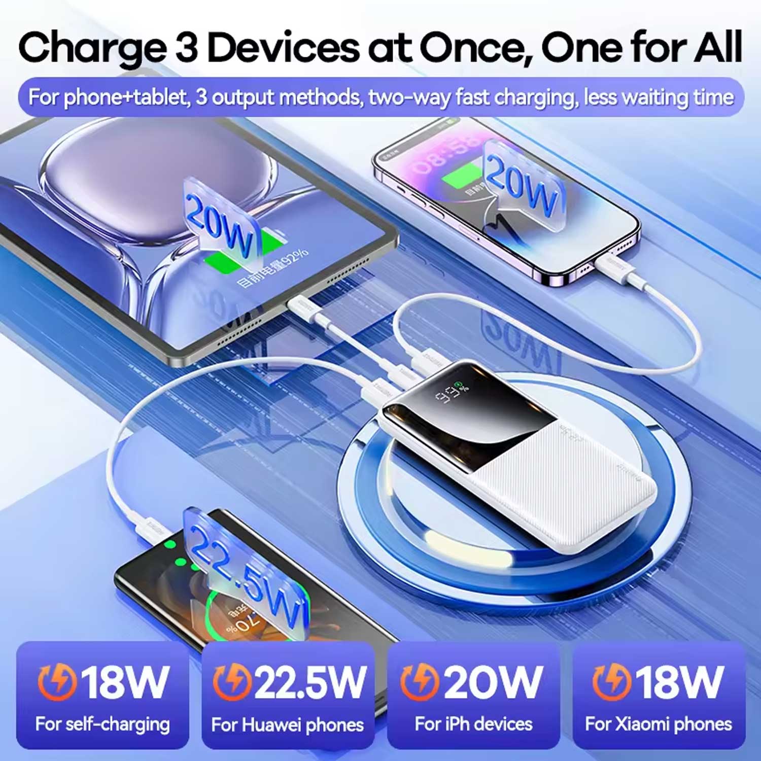 Remax Rpp-622 20w+22.5w Pd+qc Fast Charge Power Bank 10000mah White