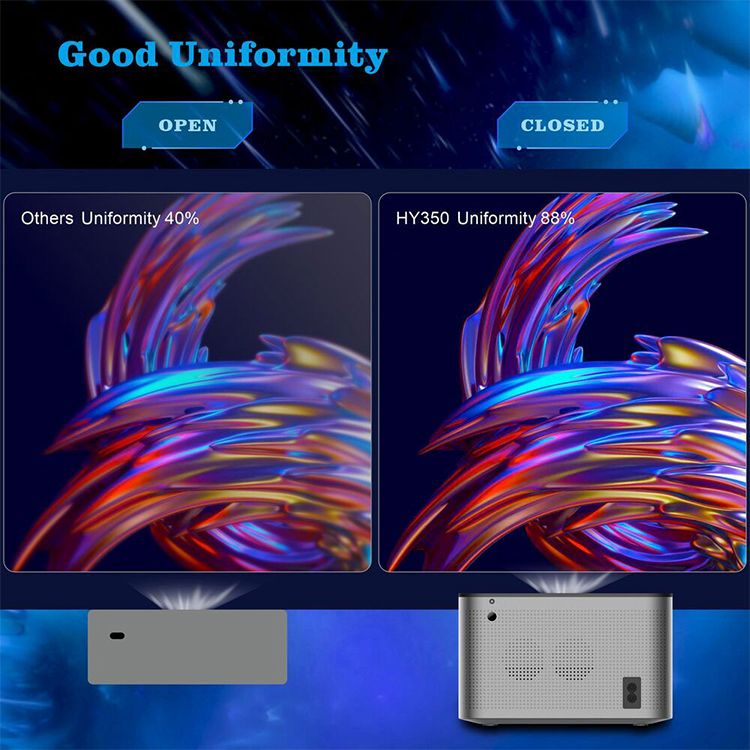 Hy350 Android 11.0v (cpu Allwinner H713) Smart Projector 2gb+32gb Dual Speaker 1080p With Dual Band Wifi6 And Bluetooth 5.0 Brightness (lumens) 580 Ansi Support 4k