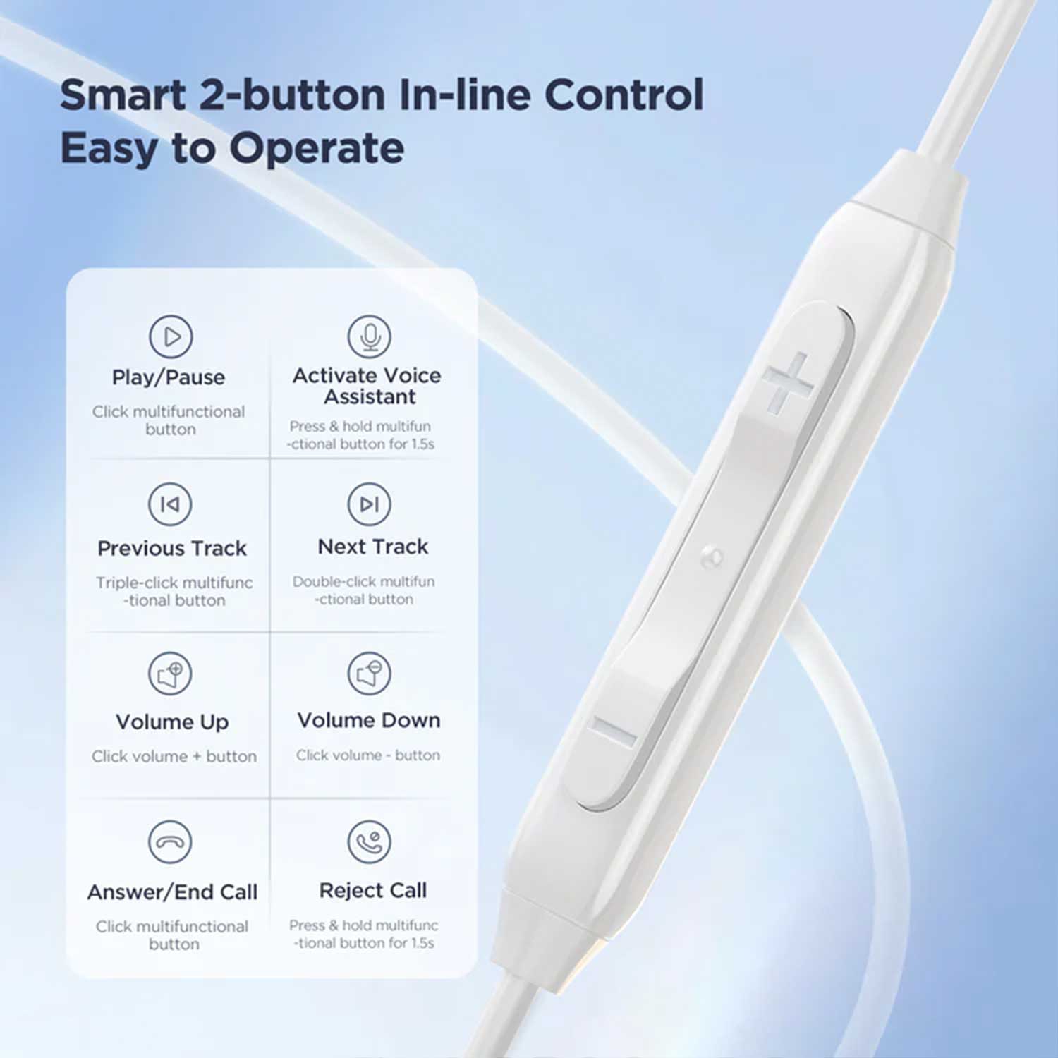 Joyroom-ec05 Type-c Series Half In-ear Wired Earphones-white