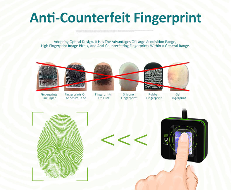 Zkt Live20r High Performance Fingerprint Reader System Supported (android, Ios, Window, Linux)