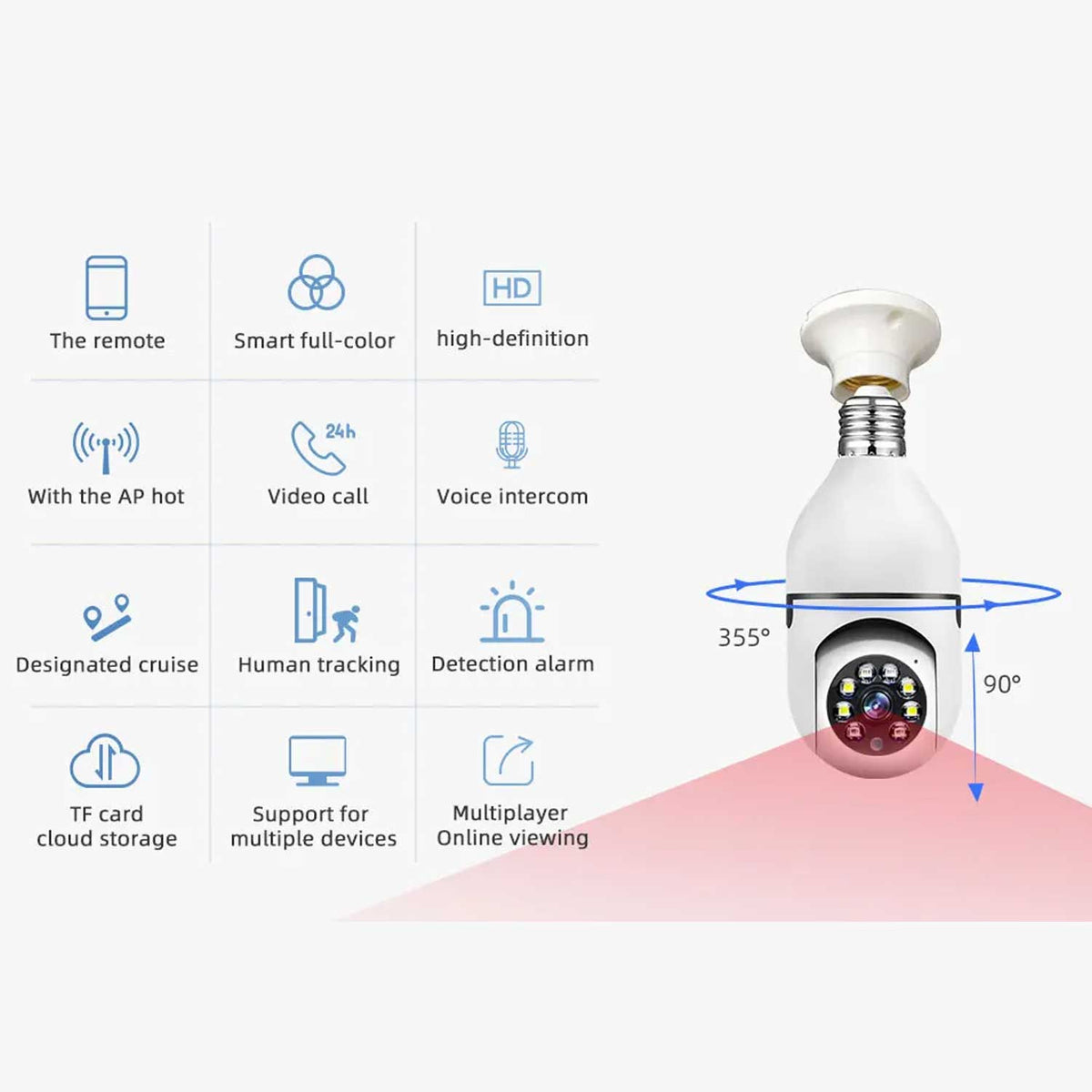 Speed-x Sp-e27 Bulb Camera 1080p Wifi 360 Degree Panoramic Night Vision Two-way Audio Motion Detection With V380pro App