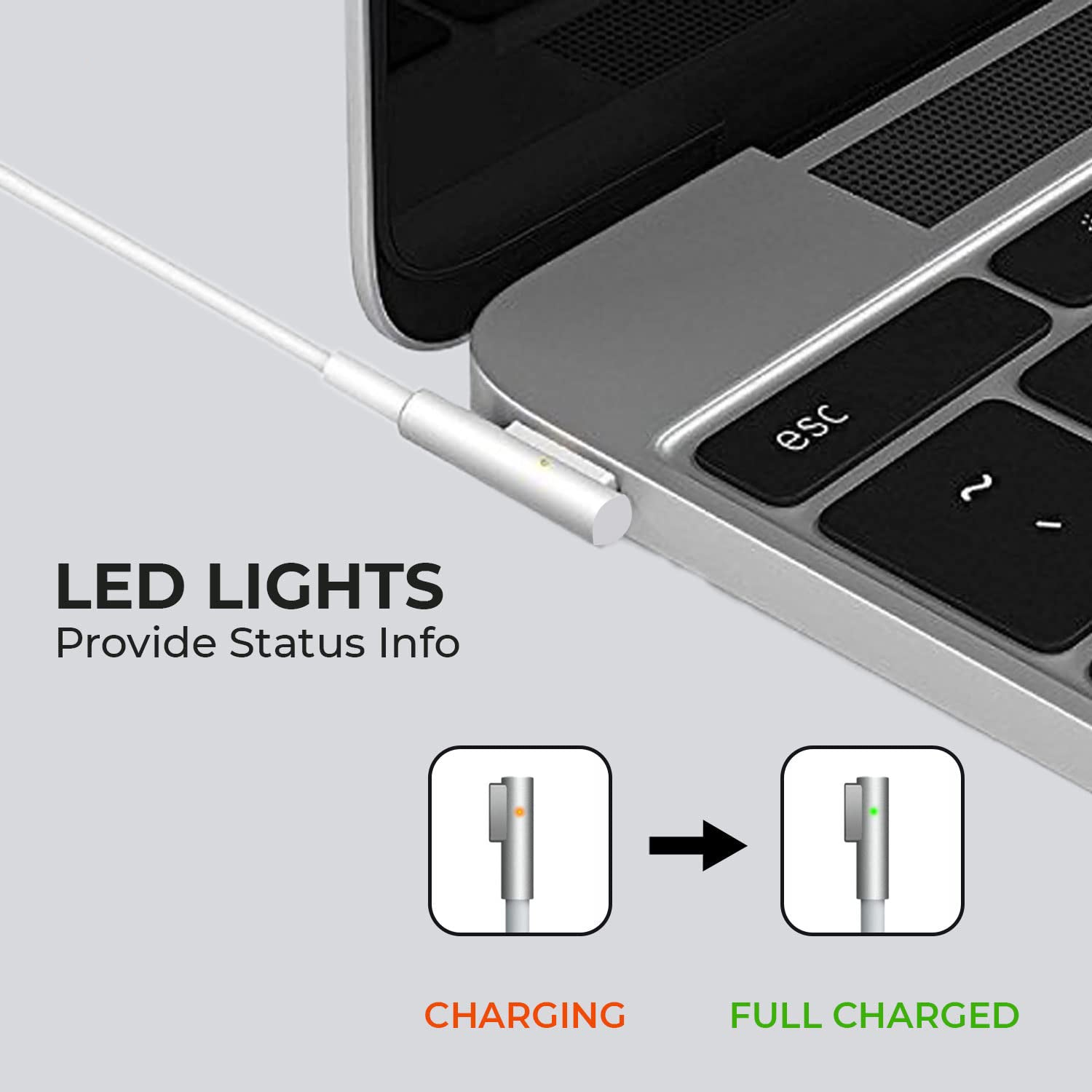 Apple 45w Magsafe 1 (l Shape Pin) Macbook Pro Laptop Charger