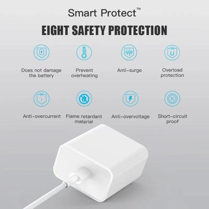 Iphone Usb-c Pd 20w Power Adapter Charger 2 Pin (usa Pin) With Cable