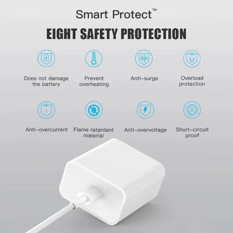 Iphone Usb-c Pd 20w Power Adapter Charger 2 Pin (usa Pin) With Cable