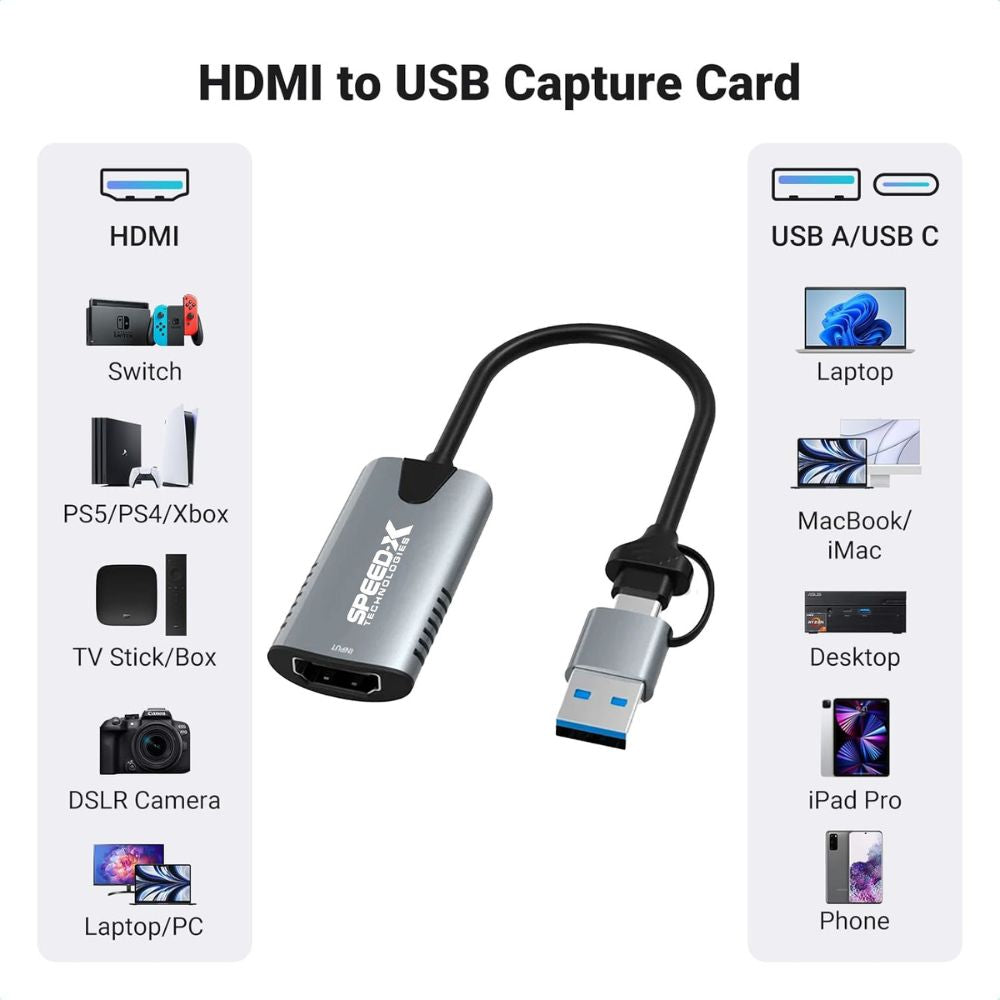 Speedx Sp-vc07a Video Capture 2in1 Usb A / C To Hdmi Connector