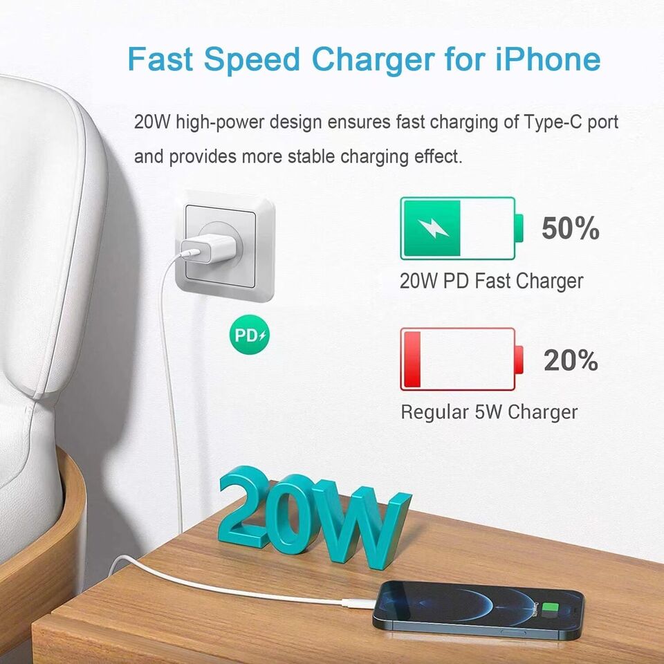 Iphone Usb-c Pd 20w Power Adapter Charger 2 Pin (usa Pin) With Cable