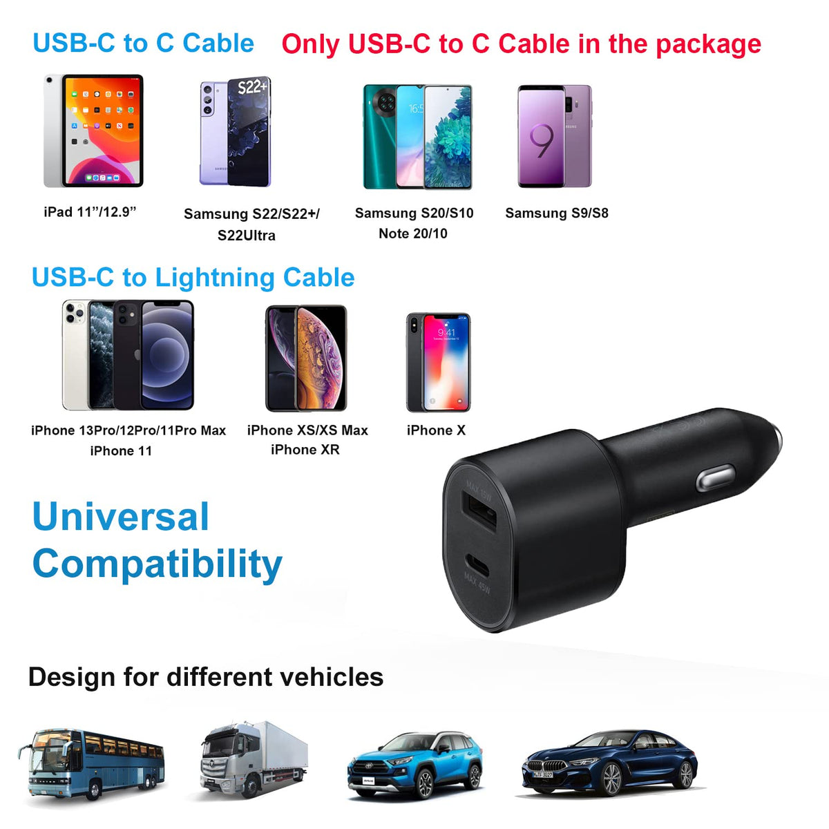 Samsung 45w Pd 15w Usb + 45w Type C Dual Super Fast Car Charger With Cable