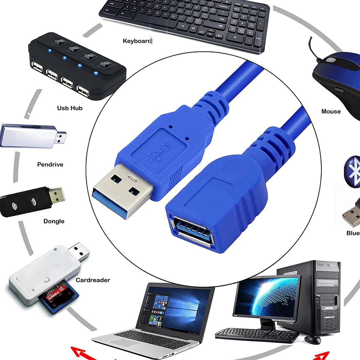 Usb Extension Male To Female Cable 3.0 (imported Cable) 1.5m
