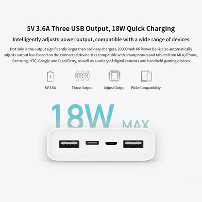 Mi Xiaomi Power Bank 20000mah 22.5w